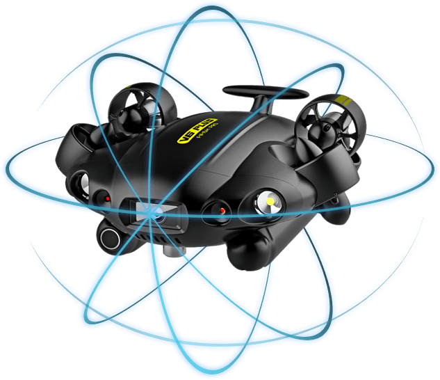 Omnidirectional Movement