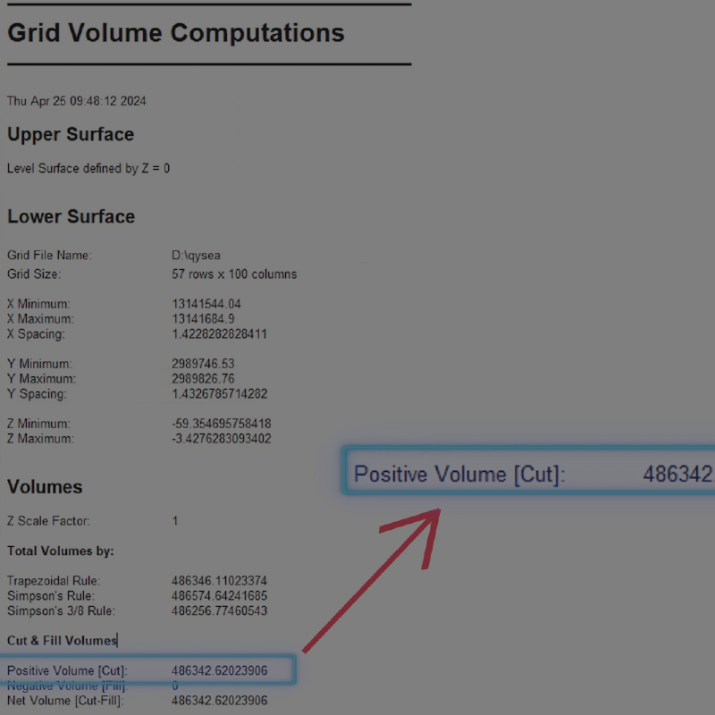 One-Click Capacity Calculation