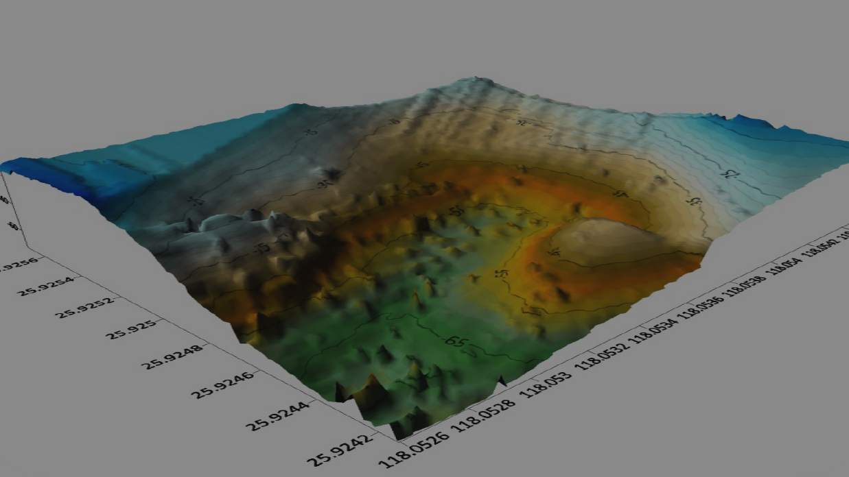 Multidimensional Data Display