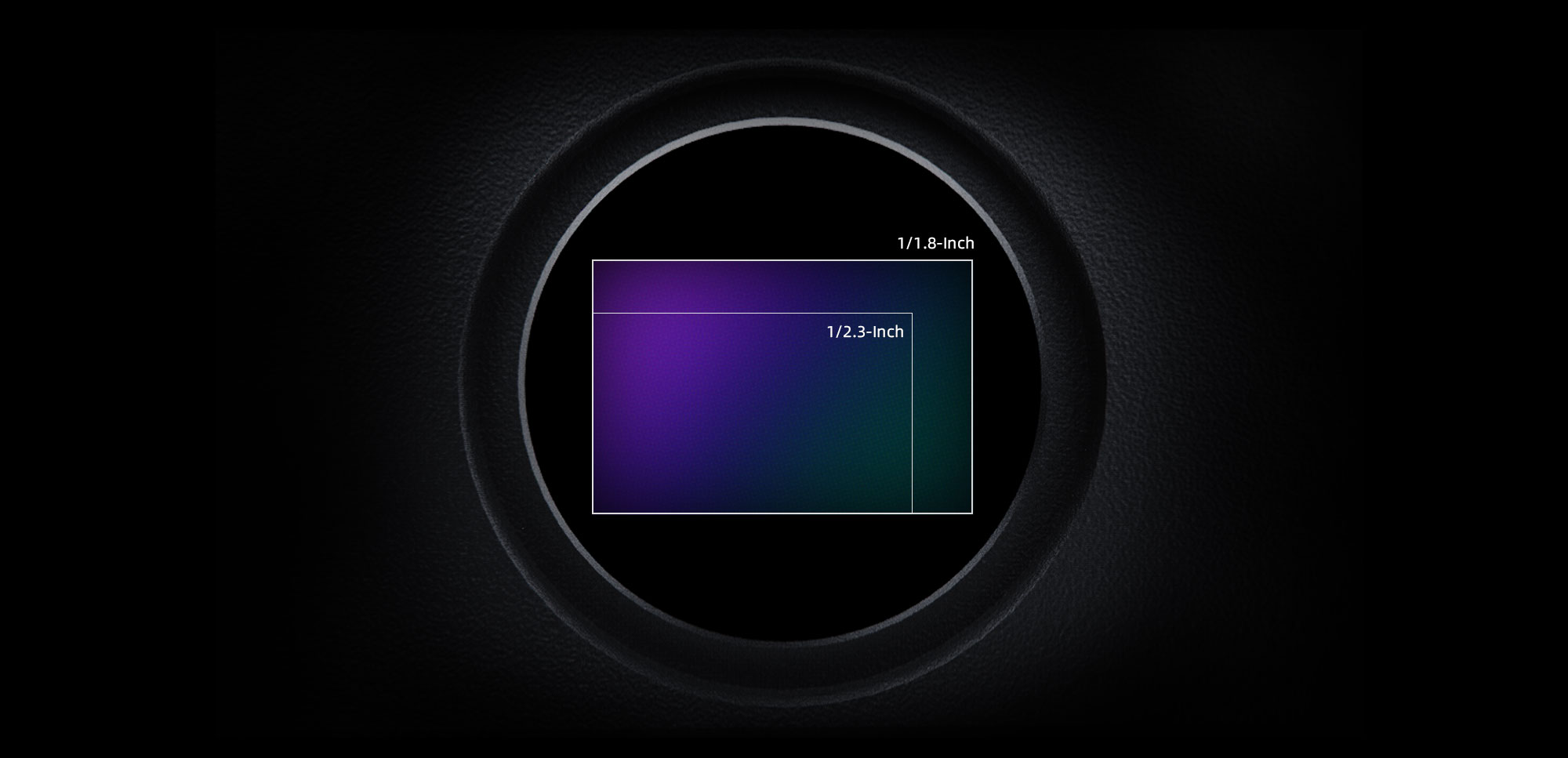 CMOS Sensor