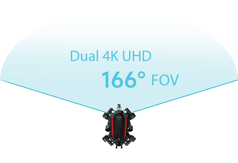 Survey with Clarity Dual 4K Camera System