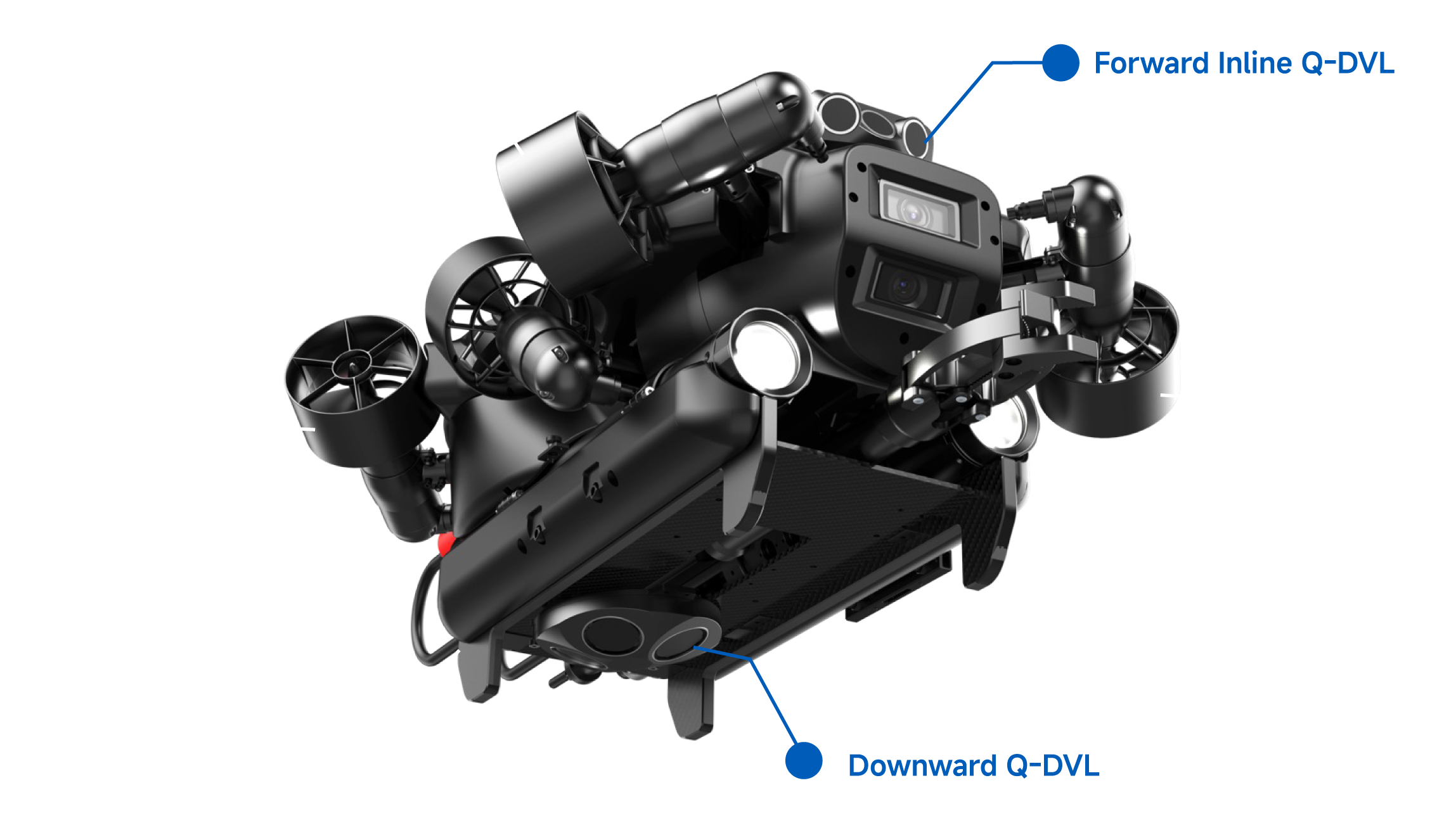 Deep Fusion of Hardware & Software